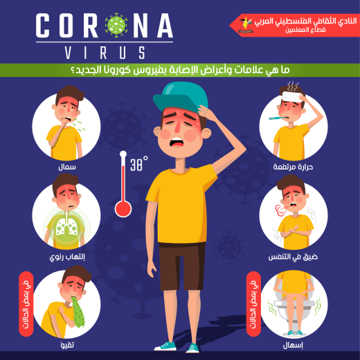 علامات وأعراض فيروس كورونا الجديد النادي الثقافي